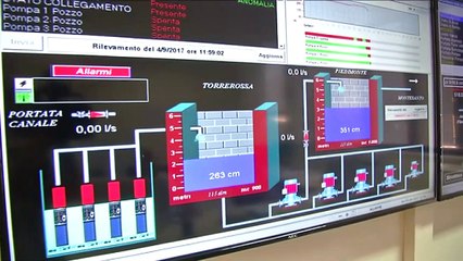 Disservizi idrici a Messina, Amam: "Erogazione regolare"