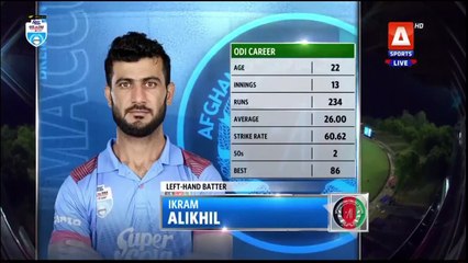 Pakistan vs Afghanistan 1st ODI Full Highlights 2023 _ PAK vs AFG 1st odi Full Highlights   PAK vs AFG 1st ODI Highlights 2023 | Pakistan vs Afghanistan 1st ODI Highlights 2023  #pakvafg #pakvsafg #1stodi #pakvafg #pakvsafg #1stodi #rtxvivek #rahulrkgamer