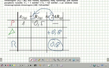 ZADANIE 35 CKE 2006 STYCZEŃ RÓWNOWAGA REAKCJI