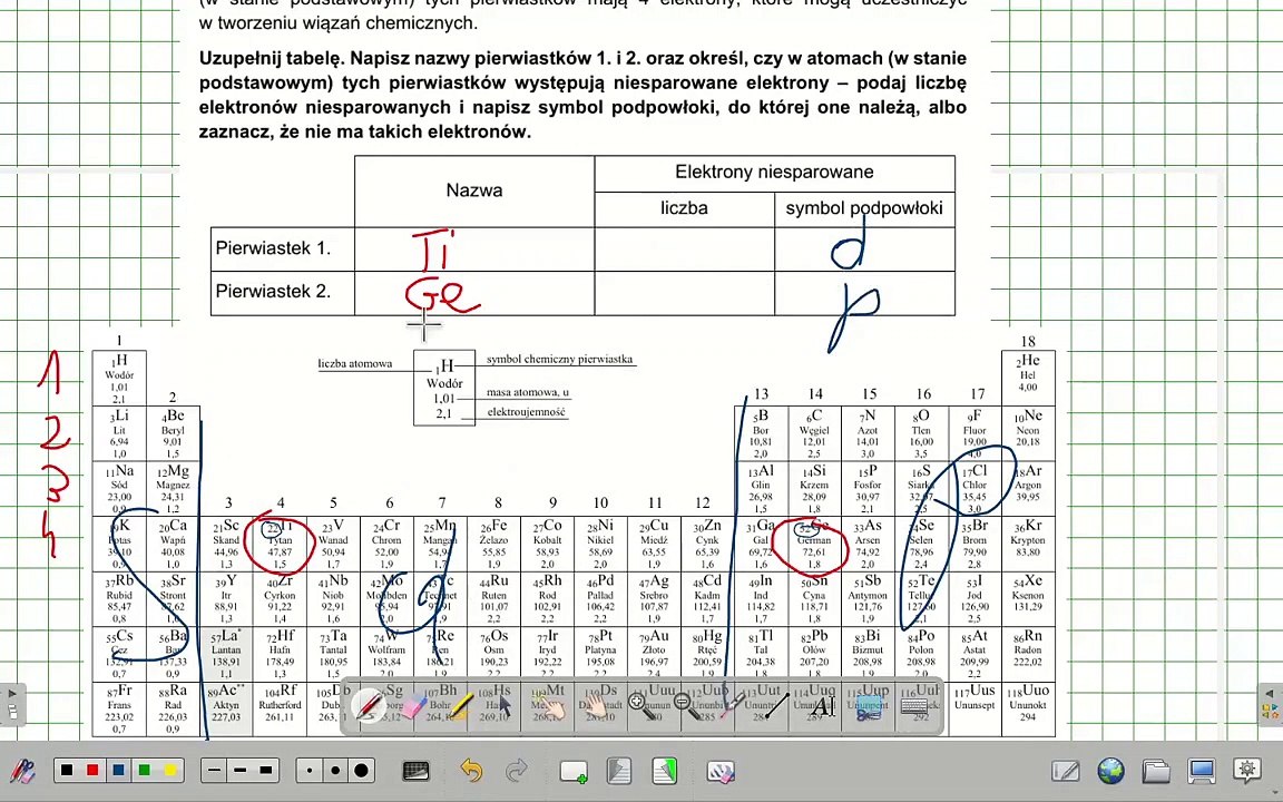 ZADANIE 1 CKE 2021 MAJ BUDOWA ATOMU, KONFIGURACJE ELEKTRONOWE. #chemia #chemistry