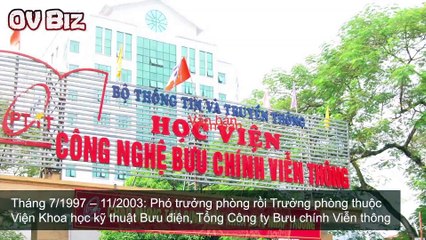 Chu Ngọc Anh - Cựu Bộ Trưởng Bộ KH-CN Bị Cáo Buộc Gây Thất Thoát Gần 19 Tỷ Đồng
