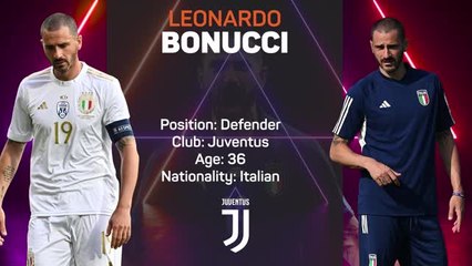 Opta Profile - Leonardo Bonucci