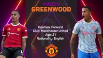 Opta Profile - Mason Greenwood