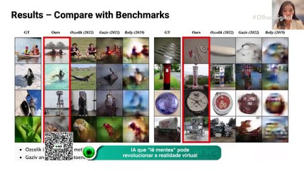 IA que lê mentes pode revolucionar a realidade virtual