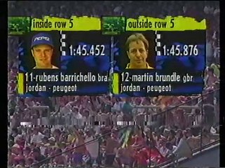 Скачать видео: F1 1996 - GERMANY (ESPN2) - ROUND 11