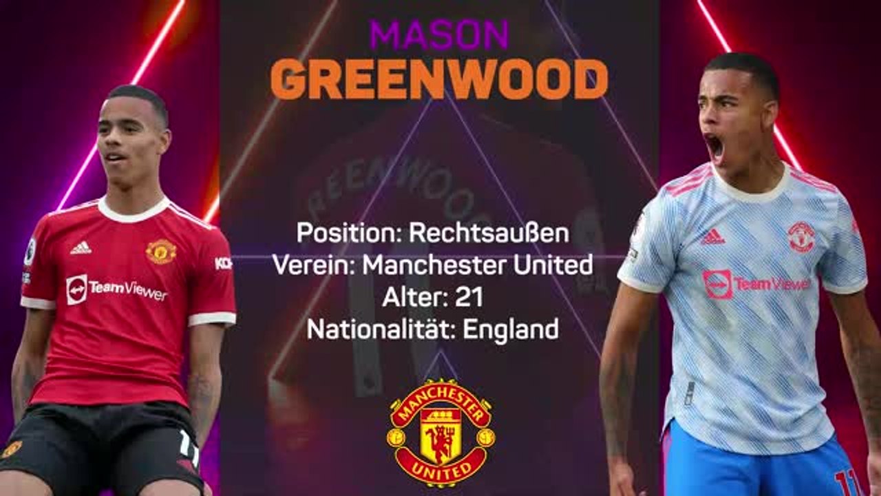 Opta Profile: Mason Greenwood