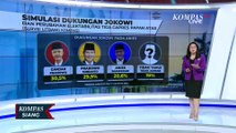 Hasil Survei Litbang Kompas, Begini Efek Jokowi ke Elektabilitas Ganjar, Prabowo dan Anies