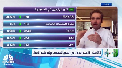 السوق السعودي يواصل خسائره للجلسة الثالثة على التوالي