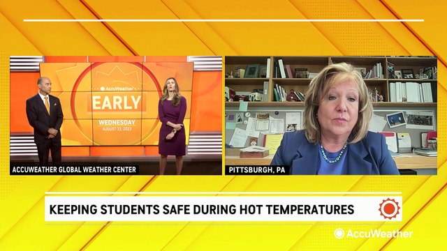 How temperature affects learning in school