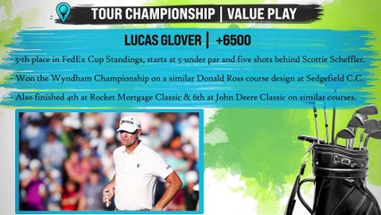 Tour Championship Value Play: Lucas Glover (+6500)