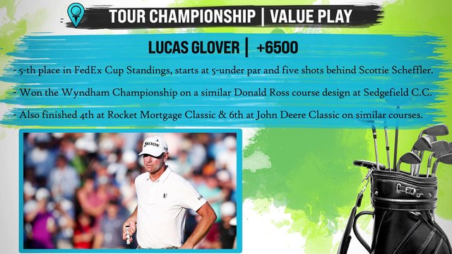 Tour Championship Value Play: Lucas Glover (+6500)