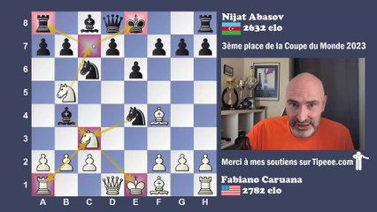 CARANUA ET ABASOV : BRAS DE FER à la Coupe du Monde d'échecs !