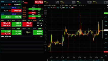 Dolar kaç TL oldu, 1 Dolar kaç lira? Dolar ne kadar, 24 Ağustos dolar kaç TL? Dolar kuru bugün ne kadar oldu?