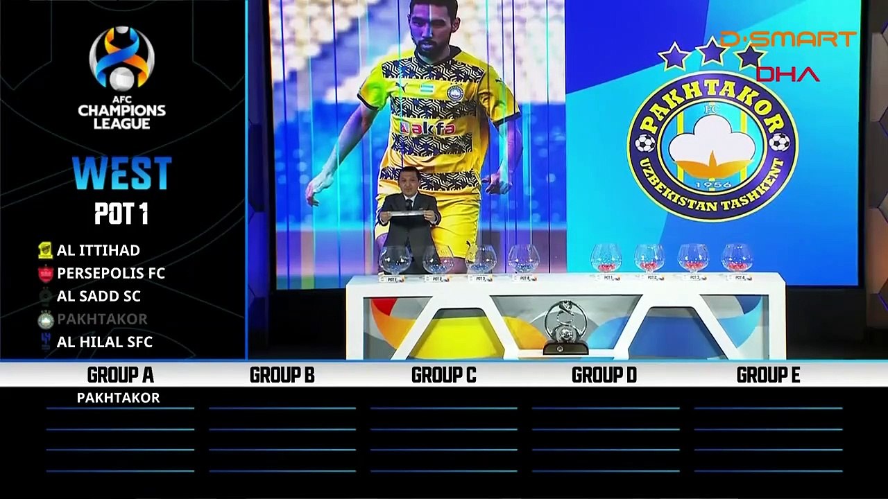 Asya Şampiyonlar Ligi ve AFC Cup'ta grup kuraları çekildi