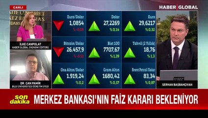 Download Video: Merkez Bankası'nın faiz kararı sonrası dolar ve euro'da hareketlilik