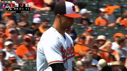 Baltimore Orioles vs Colorado Rockies Highlights Aug,27, 2023 (MLB 2023)