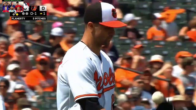 Baltimore Orioles vs Colorado Rockies Highlights Aug,27, 2023 (MLB 2023)