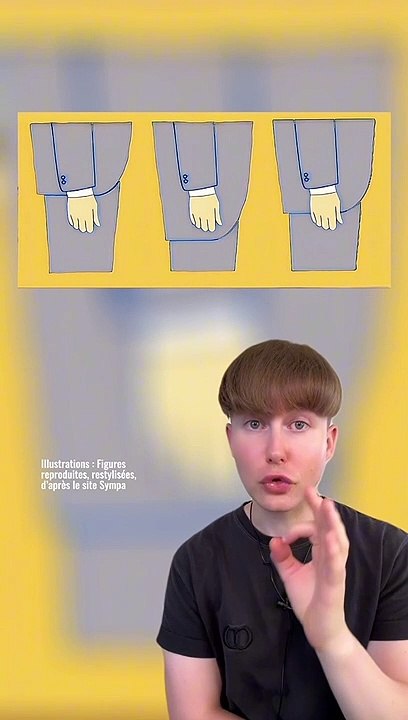 Comment bien porter un costume ‍♂️