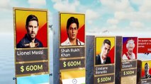 Top Richest Persons In The World