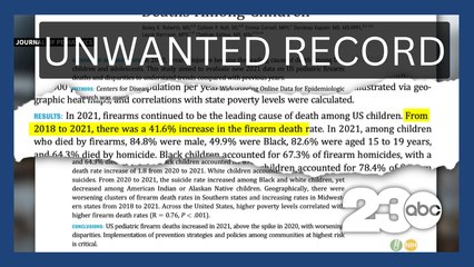 Child Firearm Deaths Surge, Reach Record High in 2021