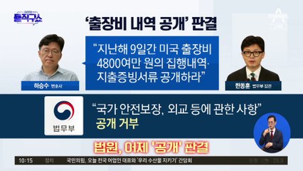 법원 “한동훈 미국 출장비 내역 공개하라” 판결