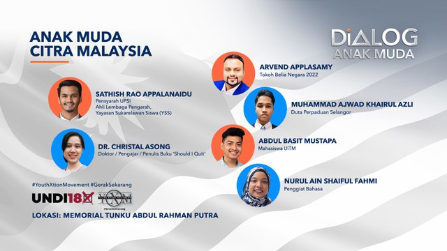 Dialog Anak Muda: Anak Muda Citra Malaysia