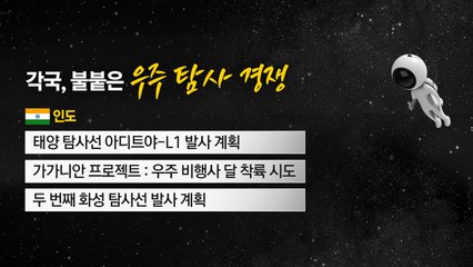 "달까지 가자"...불타오르는 세계 우주 탐사 경쟁 [앵커리포트] / YTN
