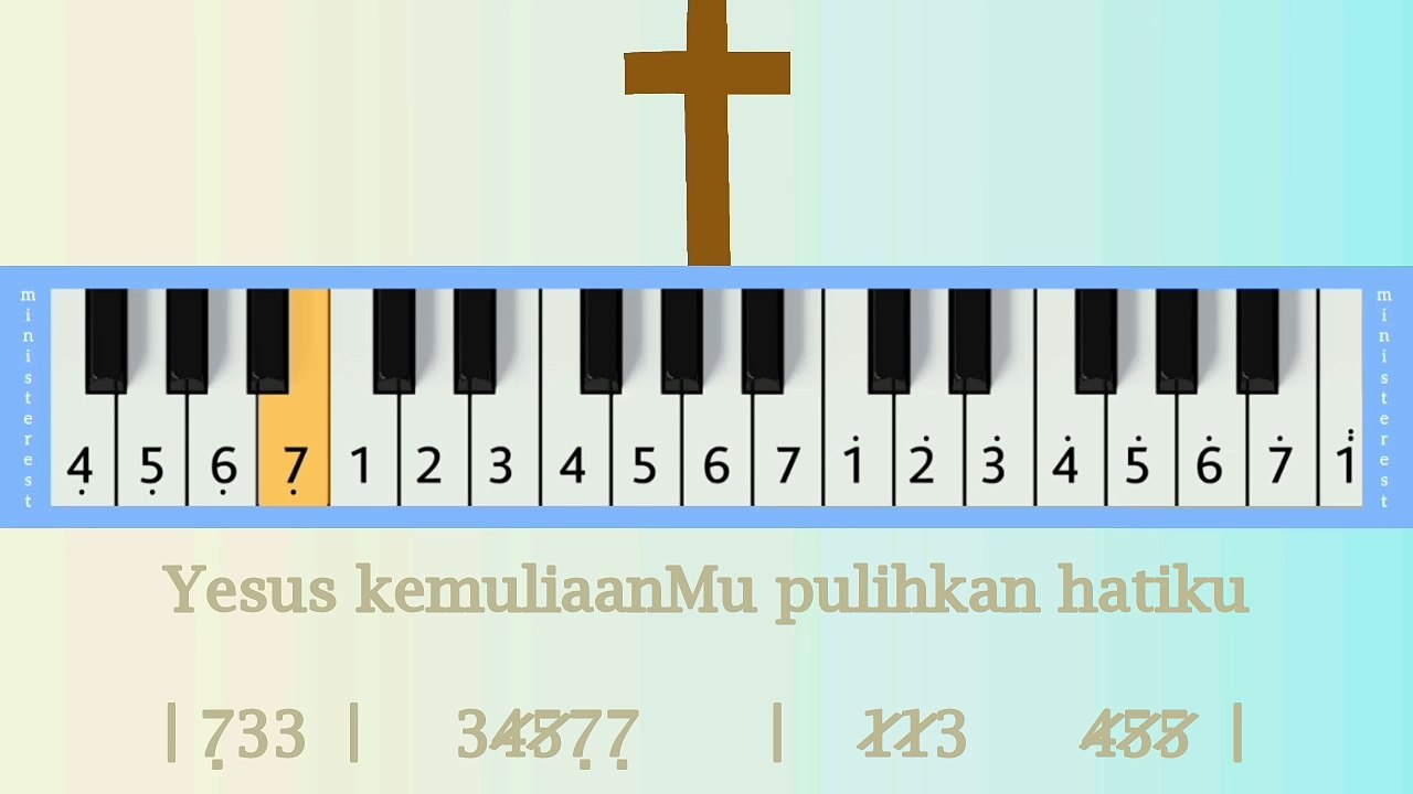 YESUS KEMULIAANMU: PIANIKA ❲MELODICA❳ TUTORIAL | LAGU ROHANI
