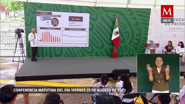 AMLO rechaza focos rojos ante violencia en Guerrero; nos dejaron esa violencia