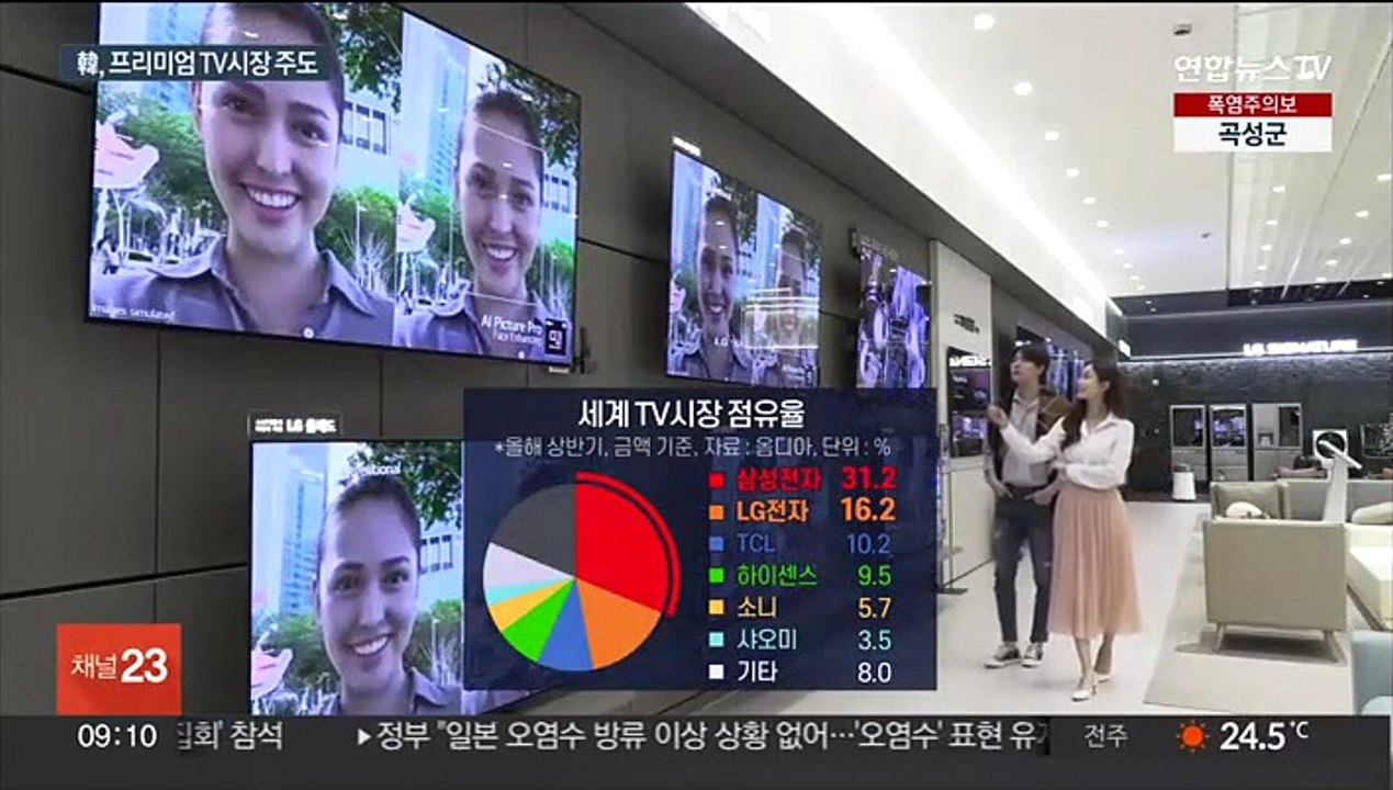中, 저가 TV 공세에…삼성·LG, 고가 시장 굳히기
