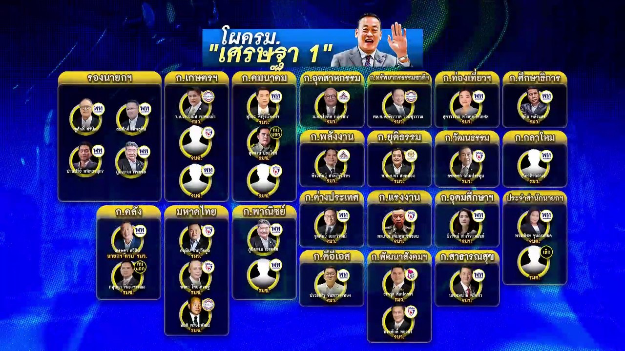 โผ ครม.ชัด "เพื่อไทย" ถอยให้ "อนุทิน" ควบ มท.1 | เนชั่นทันข่าวเช้า | 26 ส.ค. 66 | PART 2