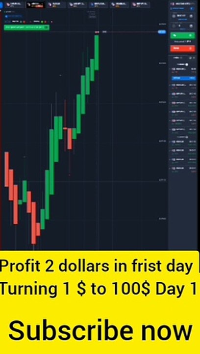 My trading vedio