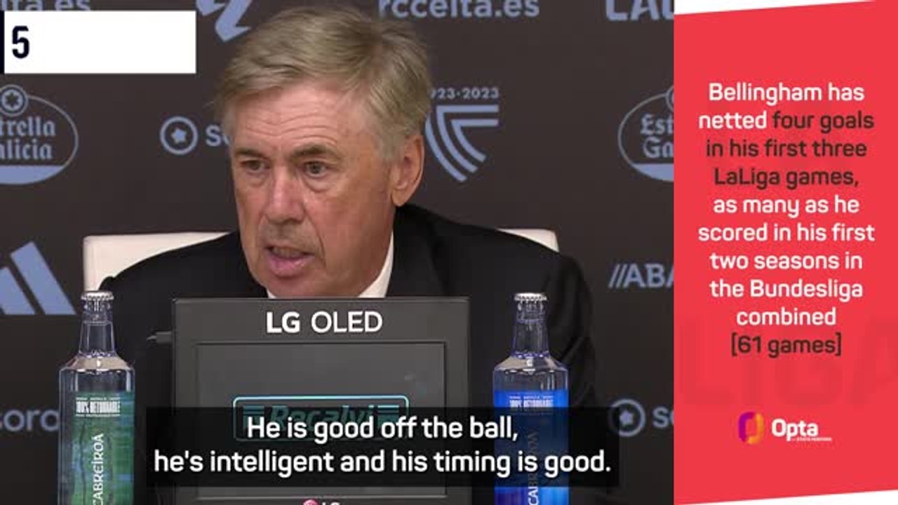 Ancelotti praises 'intelligent' Bellingham after late winner against Celta