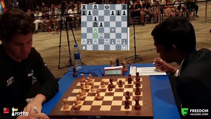 Shortest Game of Praggnanandhaa & Magnus Carlsen in World Cup Finals