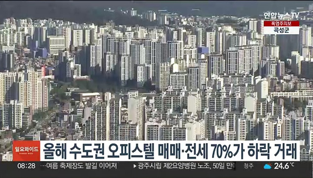올해 수도권 오피스텔 매매·전세 70%가 하락 거래