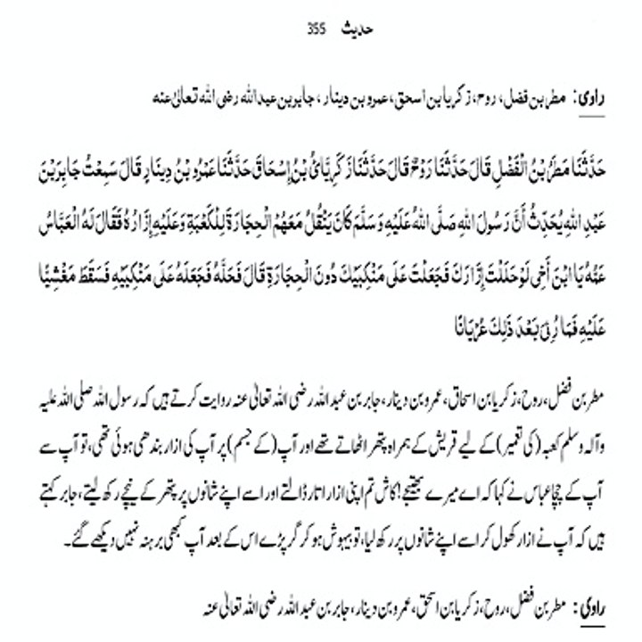 Sahih Bukhari Hadith (Hadees Sahih Bukhari 355) #bayan #hadees #hadith  #islamic