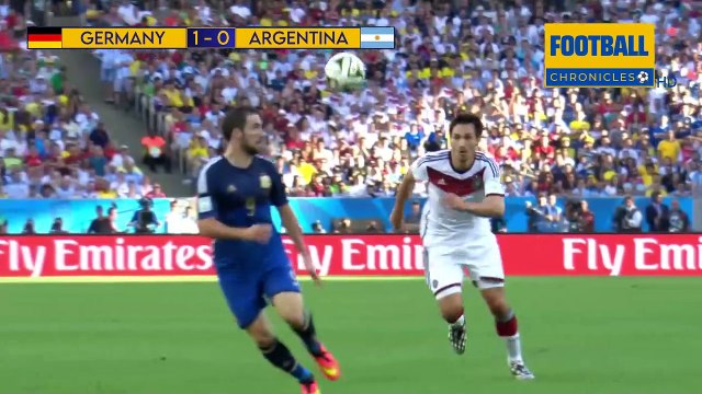 Germany VS Argentina | 2014 FIFA World Cup Final | Highlights HD. #fifa #worldcup #football #championsleague #soccer #highlights #final
