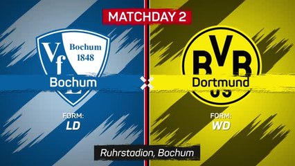 Dortmund and Bochum share spoils in mini Ruhr derby