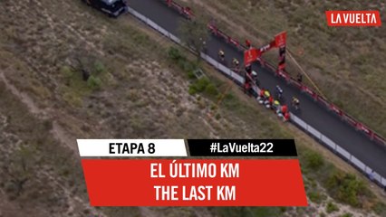 Last Km - Stage 8 - La Vuelta 2023