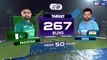 India vs Pakistan Asia Cup 2023: Team India 266 रनों पर हुई आलआउट | Ishan | Hardik | Shaheen Afridi