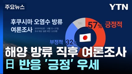 오염수 방류 日 반응 '긍정' 앞서..."도쿄전력 설명 불충분" / YTN