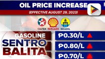 Taas-presyo sa mga produktong petrolyo, ipatutupad