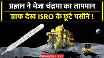 Chandrayaan 3: Pragyan ने ISRO को भेजा चंद्रमा का तापमान, धरती कितना है अंतर | वनइंडिया हिंदी