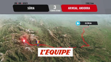 Le profil de la 3e étape - Cyclisme - Tour d'Espagne