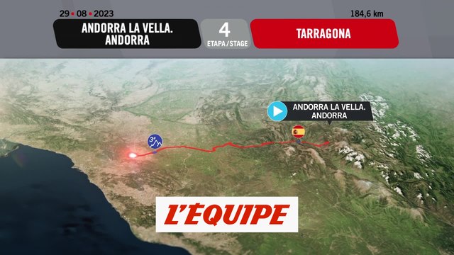 Le profil de la 4e étape - Cyclisme - Tour d'Espagne