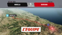 Le profil de la 5e étape - Cyclisme - Tour d'Espagne
