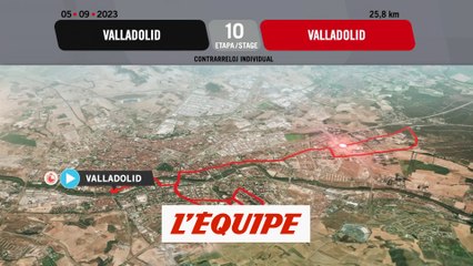 Descargar video: Le profil de la 10e étape - Cyclisme - Tour d'Espagne