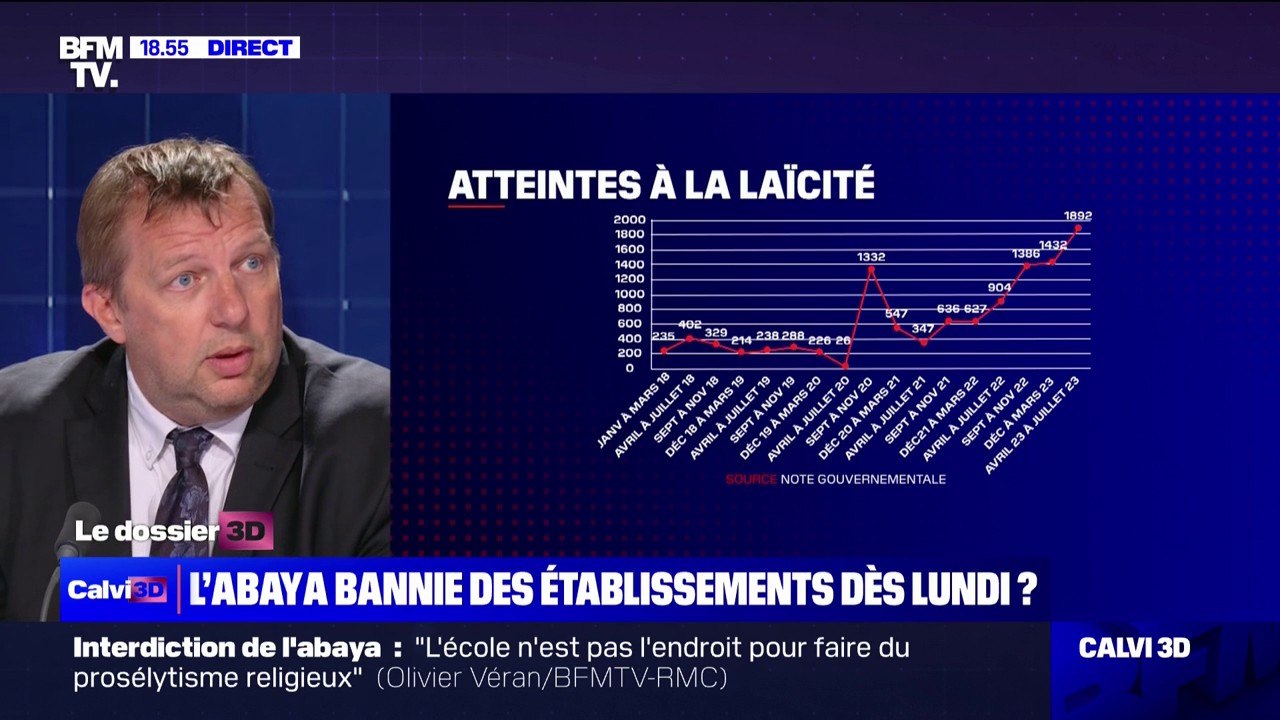 Port de l'abaya à l'école: "Dans 99% des cas, quand la situation se présente, elle se règle à travers les échanges, le dialogue", affirme Bruno Bobkiewicz, chef d'établissement syndicaliste