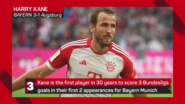 Bundesliga Matchday 2 - Highlights+