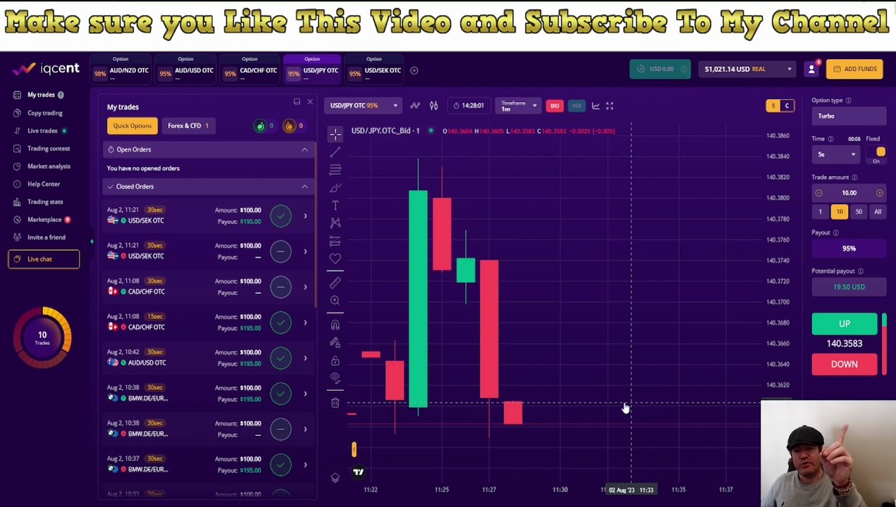 1 Minute Winning hack Strategy for Binary Options trading